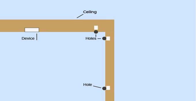 How To Run Security Camera Wires Through Soffit